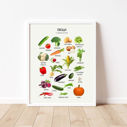 Обучающий плакат "Овощи"| Educational Poster "Vegetables" (Actual Print) in Russian. Home & Classroom Decor, *Frame not included