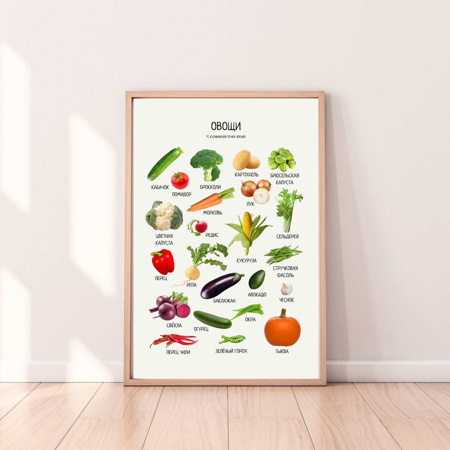 Обучающий плакат "Овощи"| Educational Poster "Vegetables" (Actual Print) in Russian. Home & Classroom Decor, *Frame not included