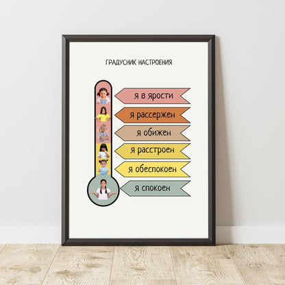 Постер "Градусник Настроение"| Educational Poster "Mood Thermometer" (Actual Print) in Russian. Home & Classroom Decor, *Frame not included