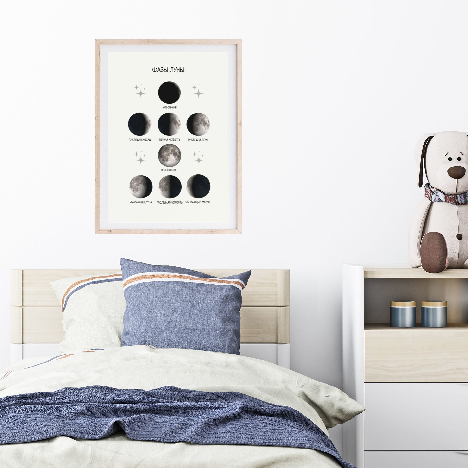 Постер "Фазы луны"| Educational Poster "Moon phases" (Actual Print) in Russian. Home & Classroom Decor, *Frame not included