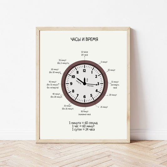 Постер "Часы и Время"| Educational Poster "Telling the Time" (Actual Print) in Russian. Home & Classroom Decor, *Frame not included