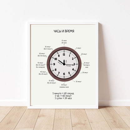 Постер "Часы и Время"| Educational Poster "Telling the Time" (Actual Print) in Russian. Home & Classroom Decor, *Frame not included