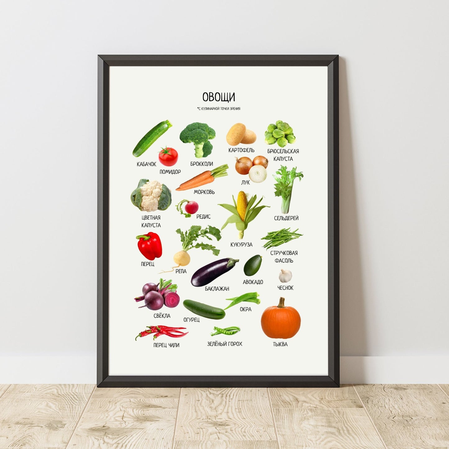 Обучающий плакат "Овощи"| Educational Poster "Vegetables" (Actual Print) in Russian. Home & Classroom Decor, *Frame not included