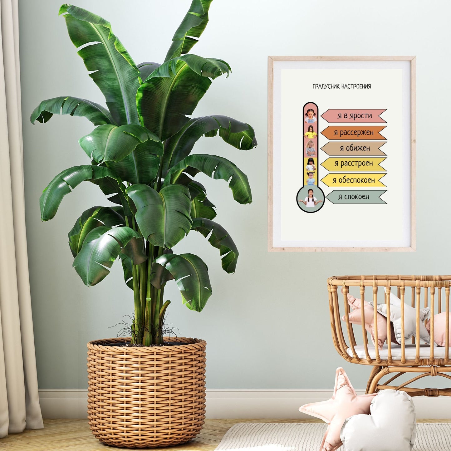 Постер "Градусник Настроение"| Educational Poster "Mood Thermometer" (Actual Print) in Russian. Home & Classroom Decor, *Frame not included