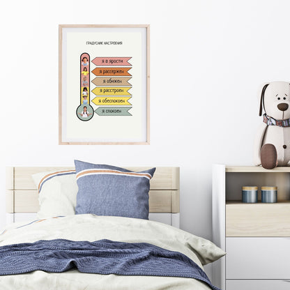 Постер "Градусник Настроение"| Educational Poster "Mood Thermometer" (Actual Print) in Russian. Home & Classroom Decor, *Frame not included