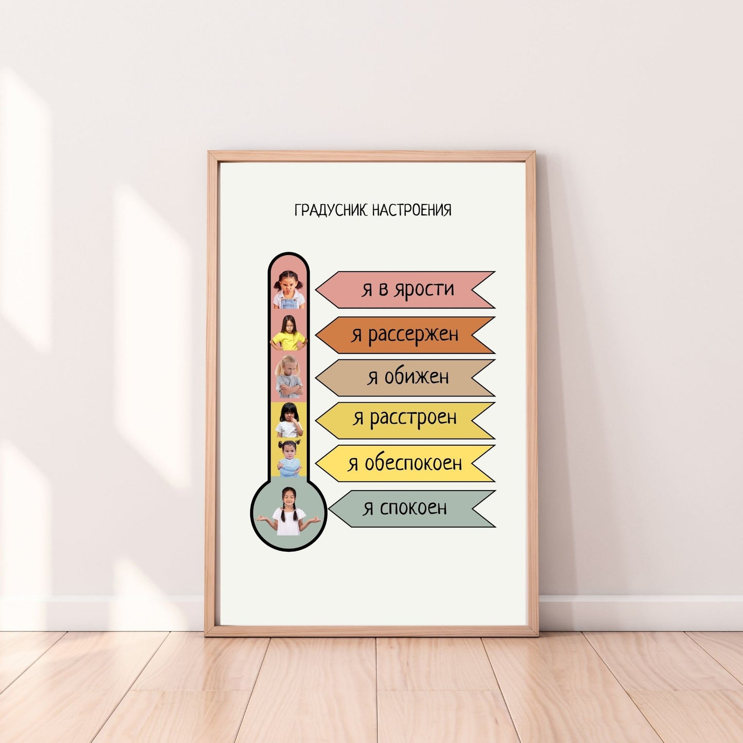 Постер "Градусник Настроение"| Educational Poster "Mood Thermometer" (Actual Print) in Russian. Home & Classroom Decor, *Frame not included