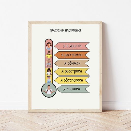 Постер "Градусник Настроение"| Educational Poster "Mood Thermometer" (Actual Print) in Russian. Home & Classroom Decor, *Frame not included