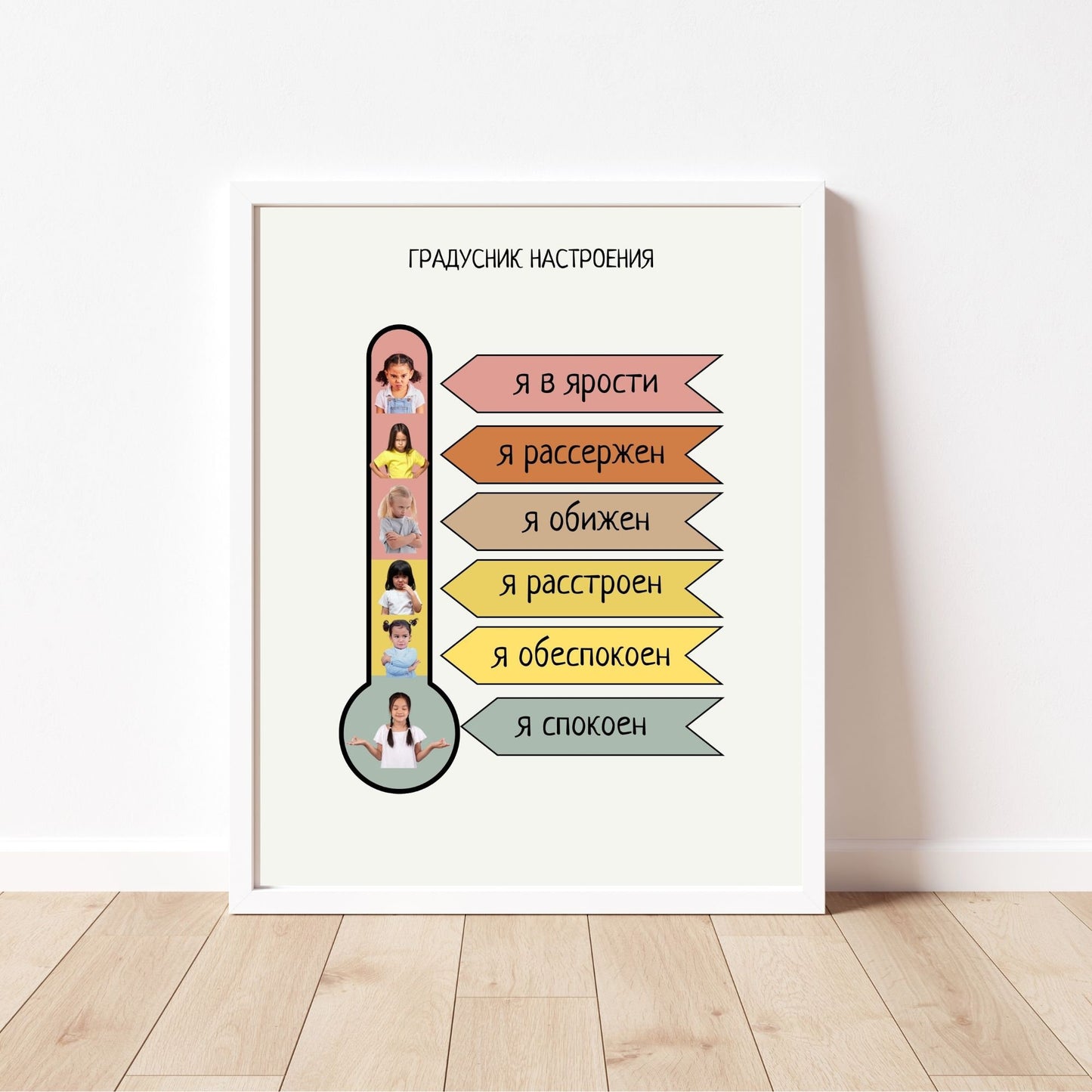 Постер "Градусник Настроение"| Educational Poster "Mood Thermometer" (Actual Print) in Russian. Home & Classroom Decor, *Frame not included