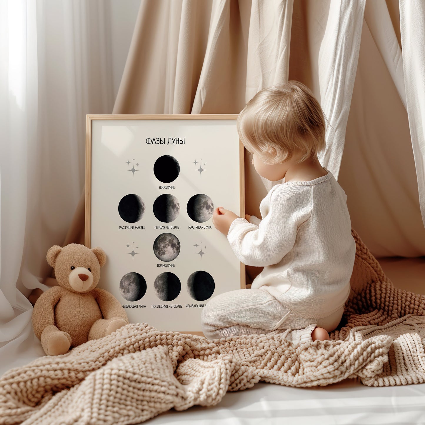 Постер "Фазы луны"| Educational Poster "Moon phases" (Actual Print) in Russian. Home & Classroom Decor, *Frame not included