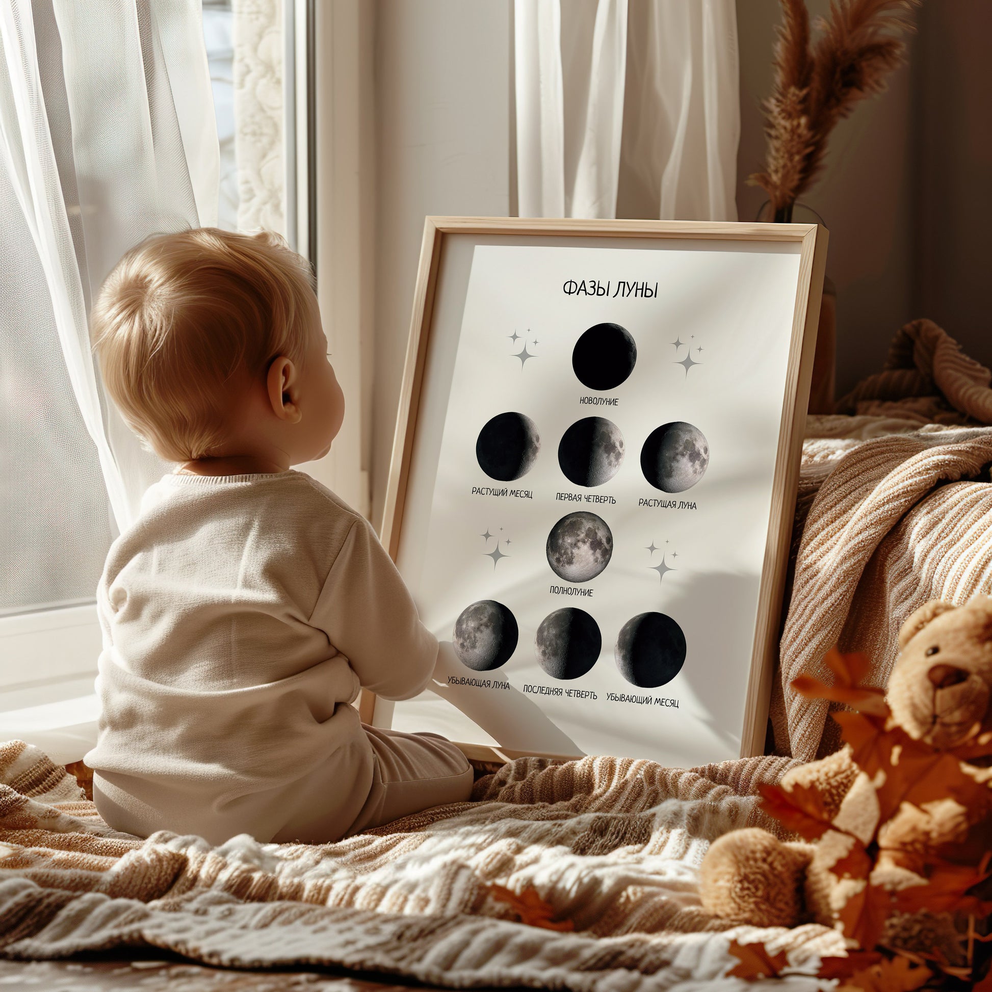 Обучающий плакат "Фазы луны"| Moon Phases, Educational Poster in Russian, Montessori Poster, Learning Poster, Kids Room Decor, Printable