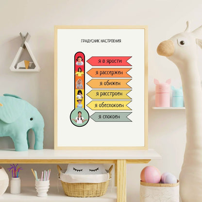 Обучающий плакат "Градусник настроения" | Mood Meter Educational Poster in Russian, Montessori Learning Poster, Printable for Kids