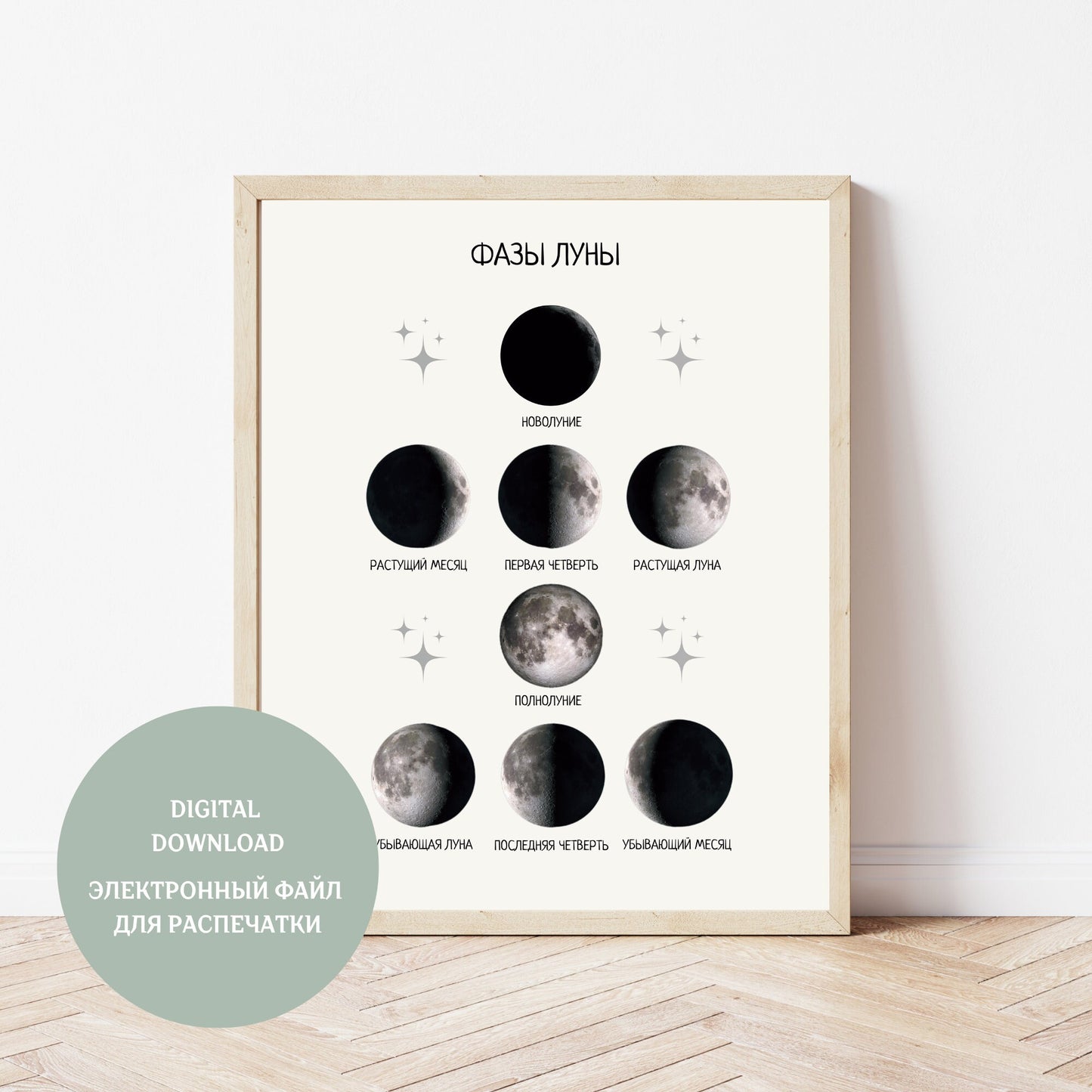 Обучающий плакат "Фазы луны"| Moon Phases, Educational Poster in Russian, Montessori Poster, Learning Poster, Kids Room Decor, Printable