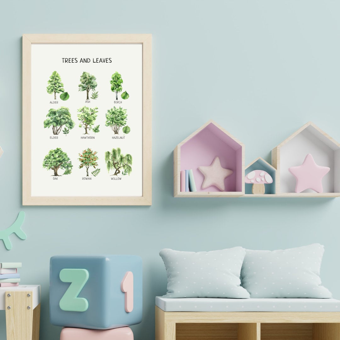 Trees and Leaves Educational Poster, Montessori Poster, Homeschool Decor