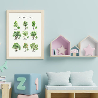 Trees and Leaves Educational Poster, Montessori Poster, Homeschool Decor