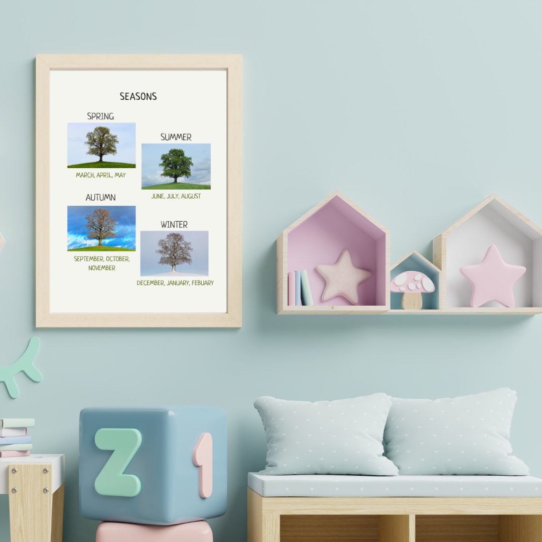 Seasons Poster, Seasons Chart, Kids Wall Decor, Montessori Educational Poster.