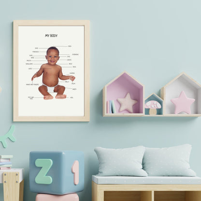 My Body Parts, Educational Poster, Montessori Printable Wall Art, Baby Body Parts