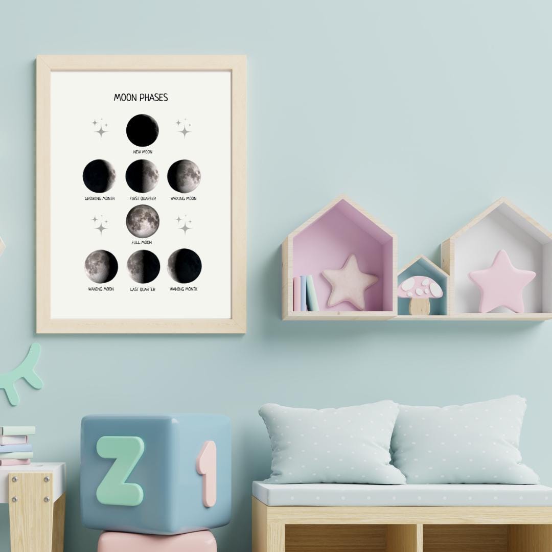 Moon Phases Poster, Nursery Wall Decor, Educational Poster, Montessori Classroom Material, Playroom Wall Art Decor, Digital Download