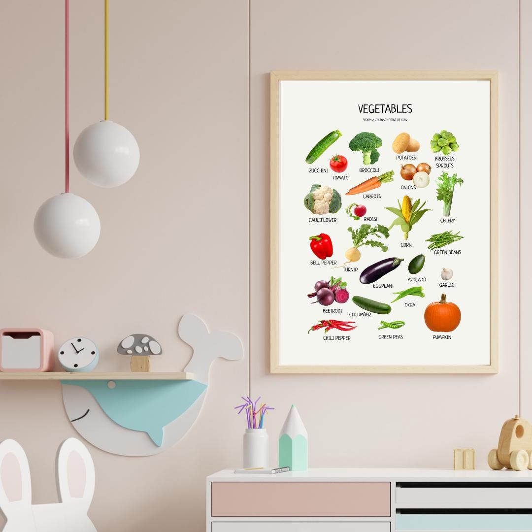 Vegetable Poster, Educational Poster, Montessori Poster, Classroom Decor, Nursery Room Decor, Playroom Wall Art, Digital Download