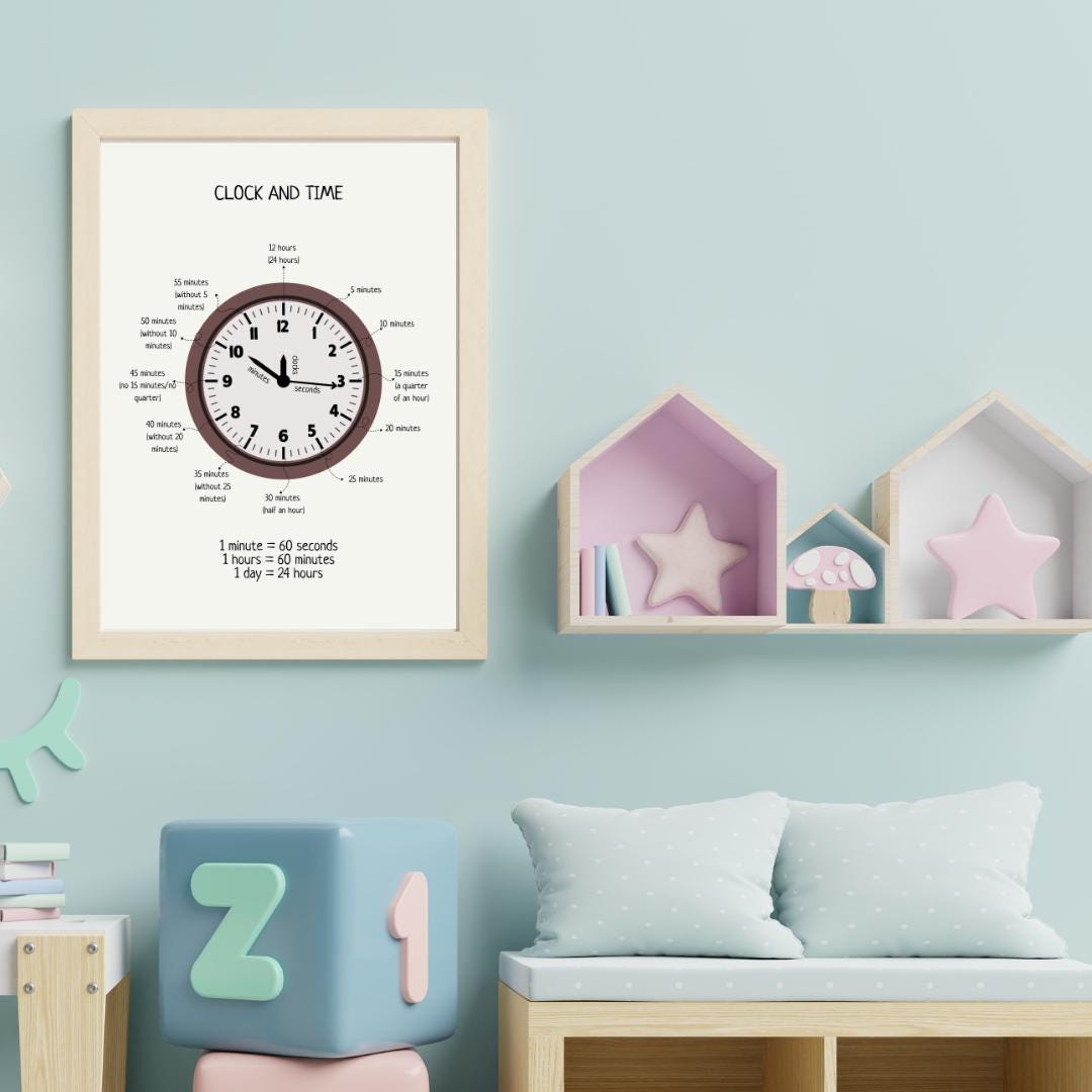 Telling The Time Poster, Time Educational Printables, Neutral Playroom Decor