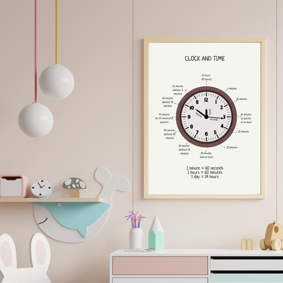 Telling The Time Poster, Time Educational Printables, Neutral Playroom Decor