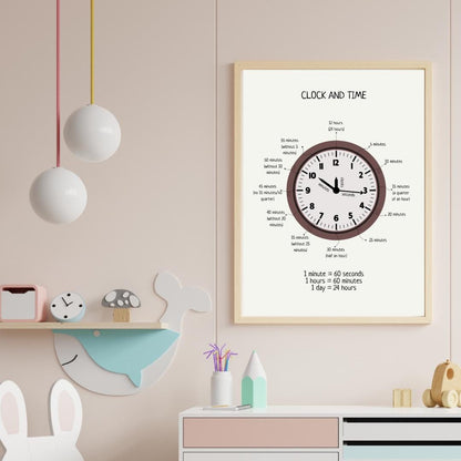 Telling The Time Poster, Time Educational Printables, Neutral Playroom Decor