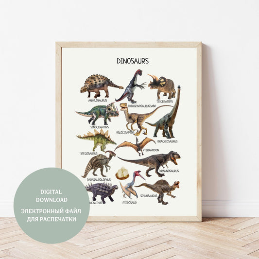 Dinosaurs Species Poster, Printable Jurassic Animals Decor