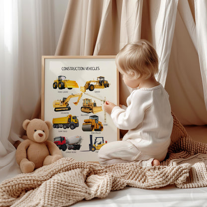 Construction Vehicles Poster, Toddler Playroom Decor, Trucks Name, Montessori Educational Posters