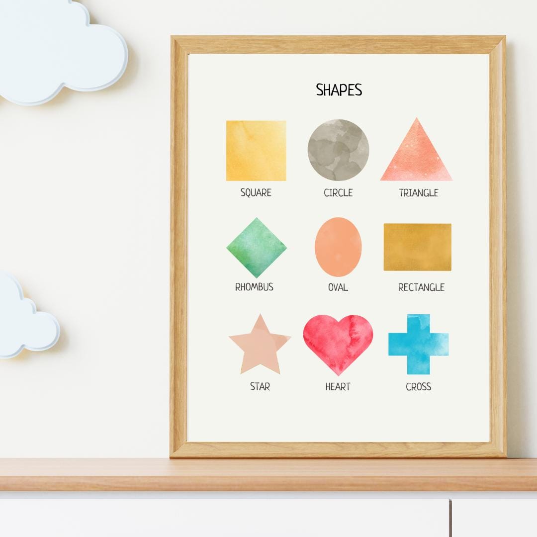 Shapes Educational Poster, Montessori Poster, Educational Wall Art, Geometric Shapes, Classroom Decor