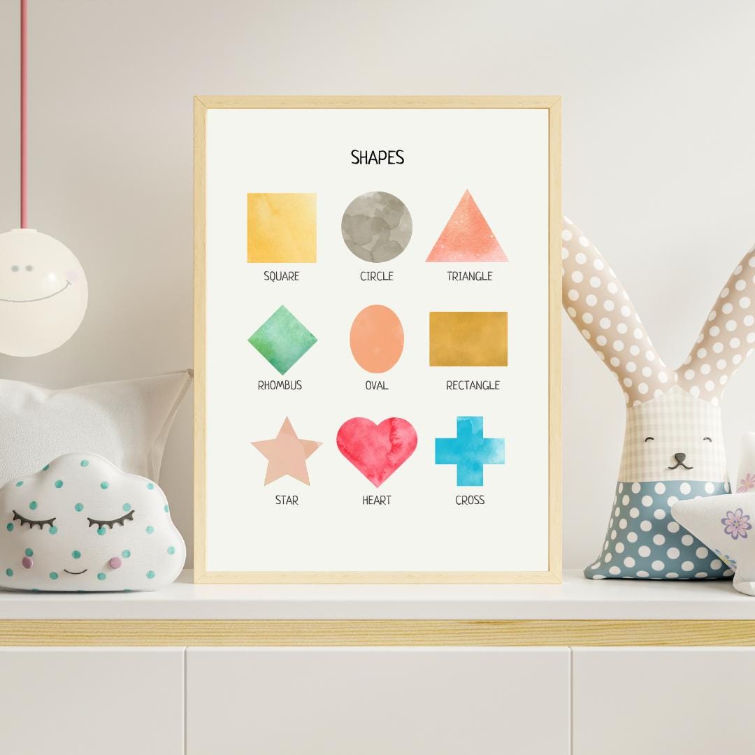 Shapes Educational Poster, Montessori Poster, Educational Wall Art, Geometric Shapes, Classroom Decor