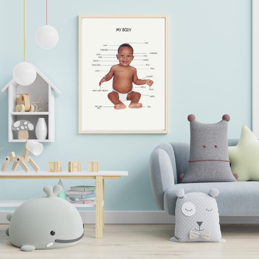 My Body Poster, Educational Kids Wall Decor, My Body Baby Parts, Montessori Homeschool Decor, Nursery Room Decor, FRAME NOT INCLUDED