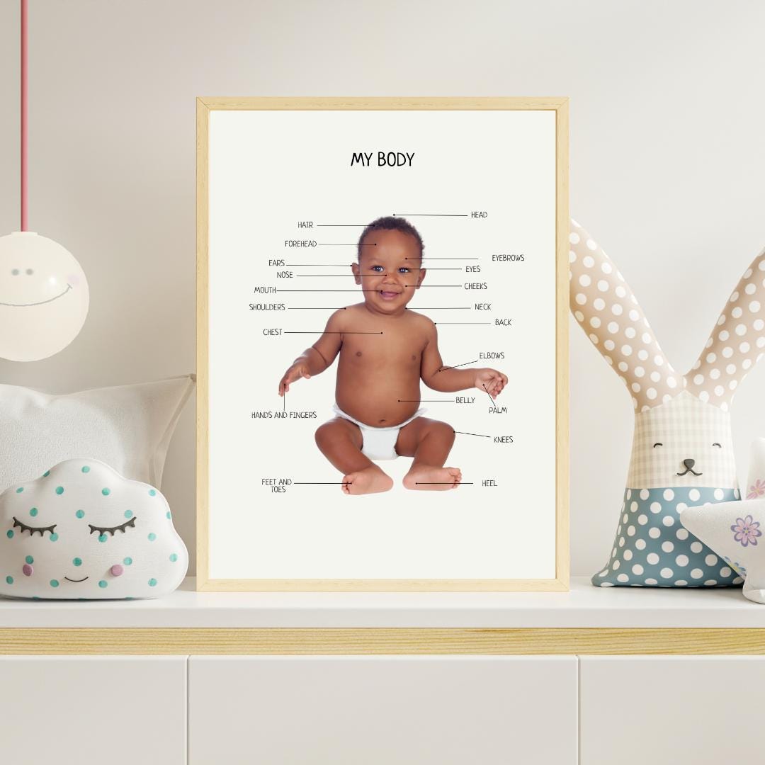 My Body Poster, Educational Kids Wall Decor, My Body Baby Parts, Montessori Homeschool Decor, Nursery Room Decor, FRAME NOT INCLUDED