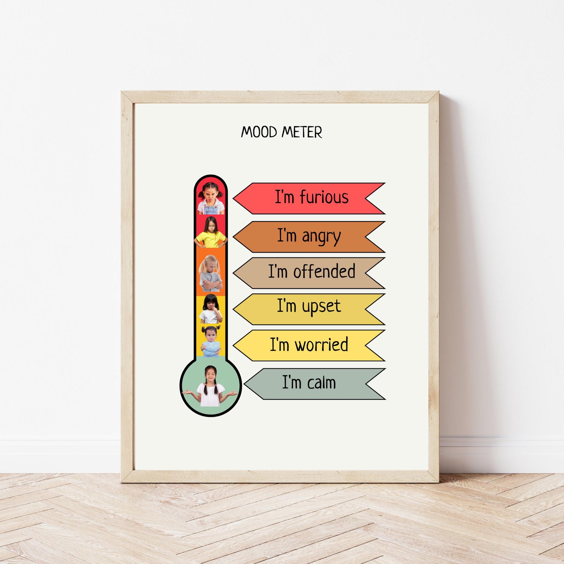 Kids Mood Meter Poster, Educational Kids Wall Art, Feelings Poster, Montessori Homeschool Decor