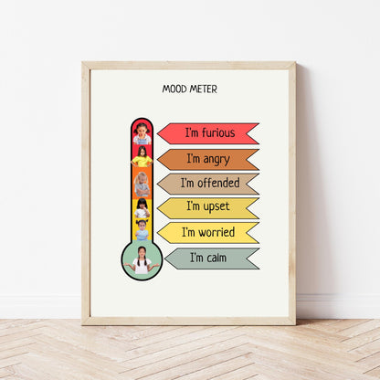 Kids Mood Meter Poster, Educational Kids Wall Art, Feelings Poster, Montessori Homeschool Decor