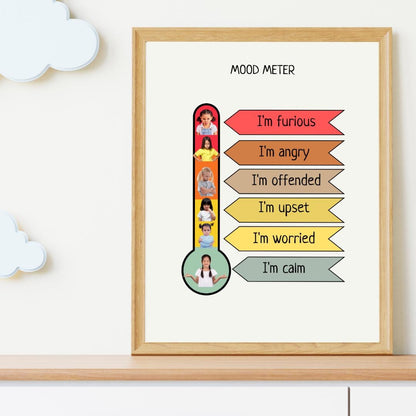 Kids Mood Meter Poster, Educational Kids Wall Art, Feelings Poster, Montessori Homeschool Decor