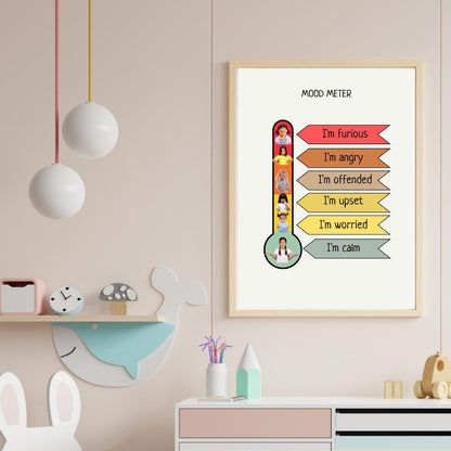 Kids Mood Meter Poster, Educational Kids Wall Art, Feelings Poster, Montessori Homeschool Decor