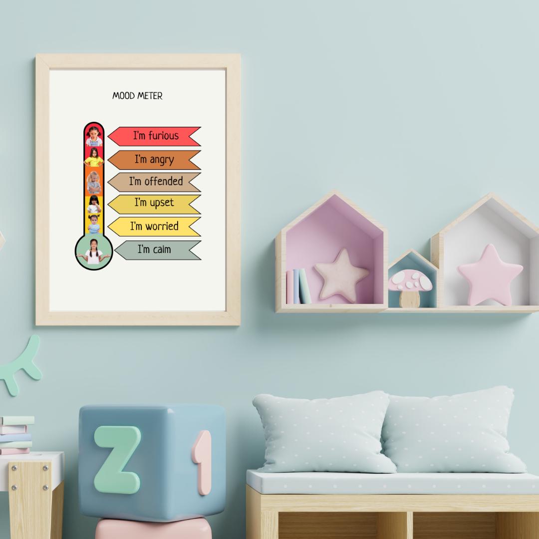 Kids Mood Meter Poster, Educational Kids Wall Art, Feelings Poster, Montessori Homeschool Decor