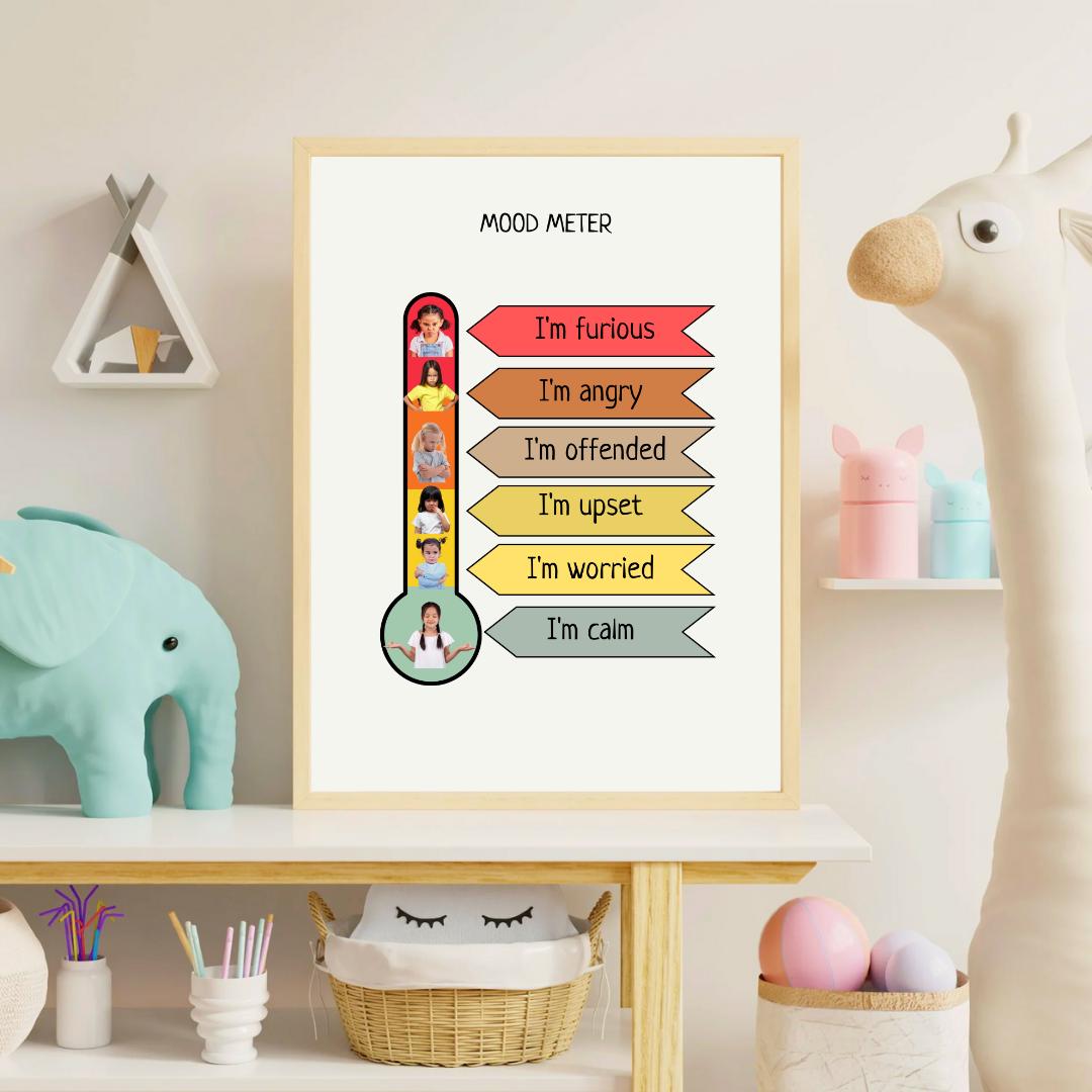 Kids Mood Meter Poster, Educational Kids Wall Art, Feelings Poster, Montessori Homeschool Decor