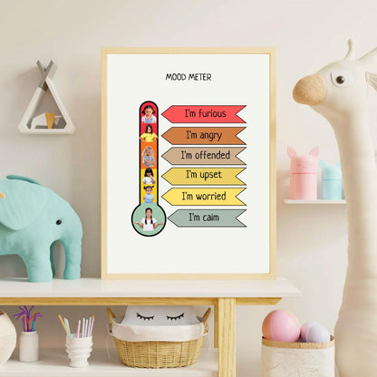 Kids Mood Meter Poster, Educational Kids Wall Art, Feelings Poster, Montessori Homeschool Decor