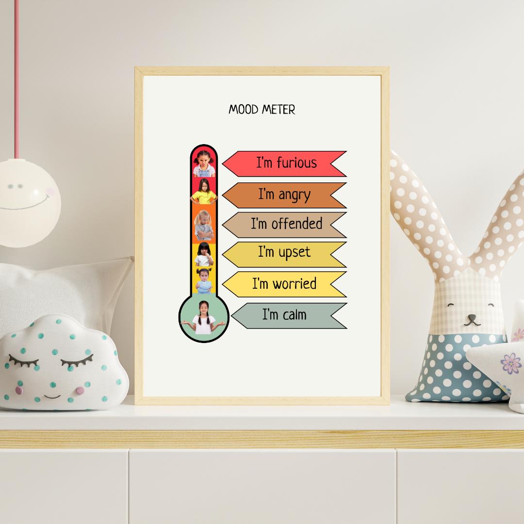 Kids Mood Meter Poster, Educational Kids Wall Art, Feelings Poster, Montessori Homeschool Decor