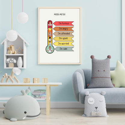 Kids Mood Meter Poster, Educational Kids Wall Art, Feelings Poster, Montessori Homeschool Decor