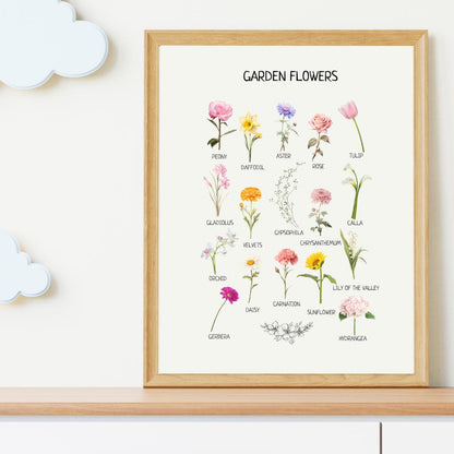 Educational Garden Flowers Poster, Kids Wall Art, Flowers Poster, Montessori Classroom Decor