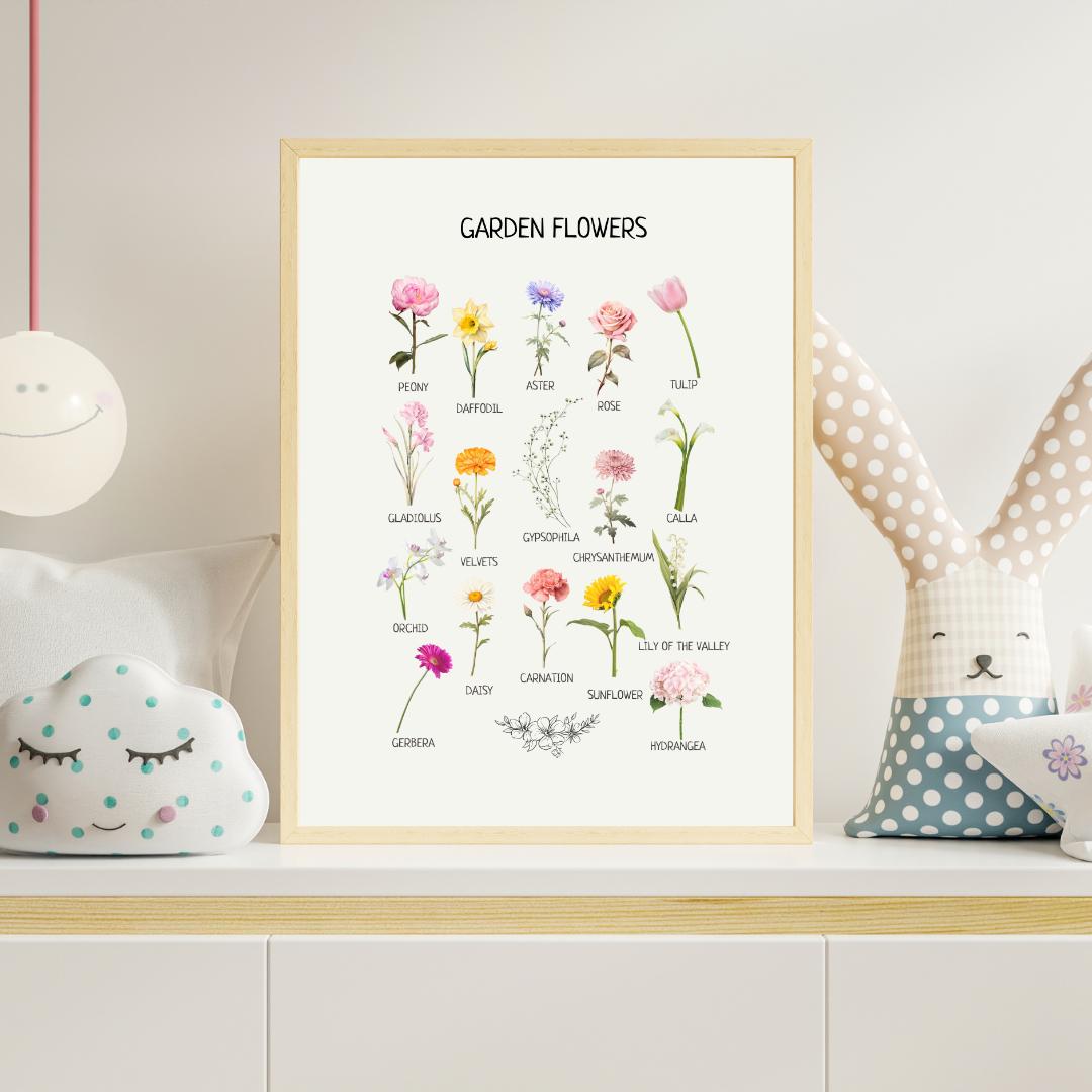 Educational Garden Flowers Poster, Kids Wall Art, Flowers Poster, Montessori Classroom Decor