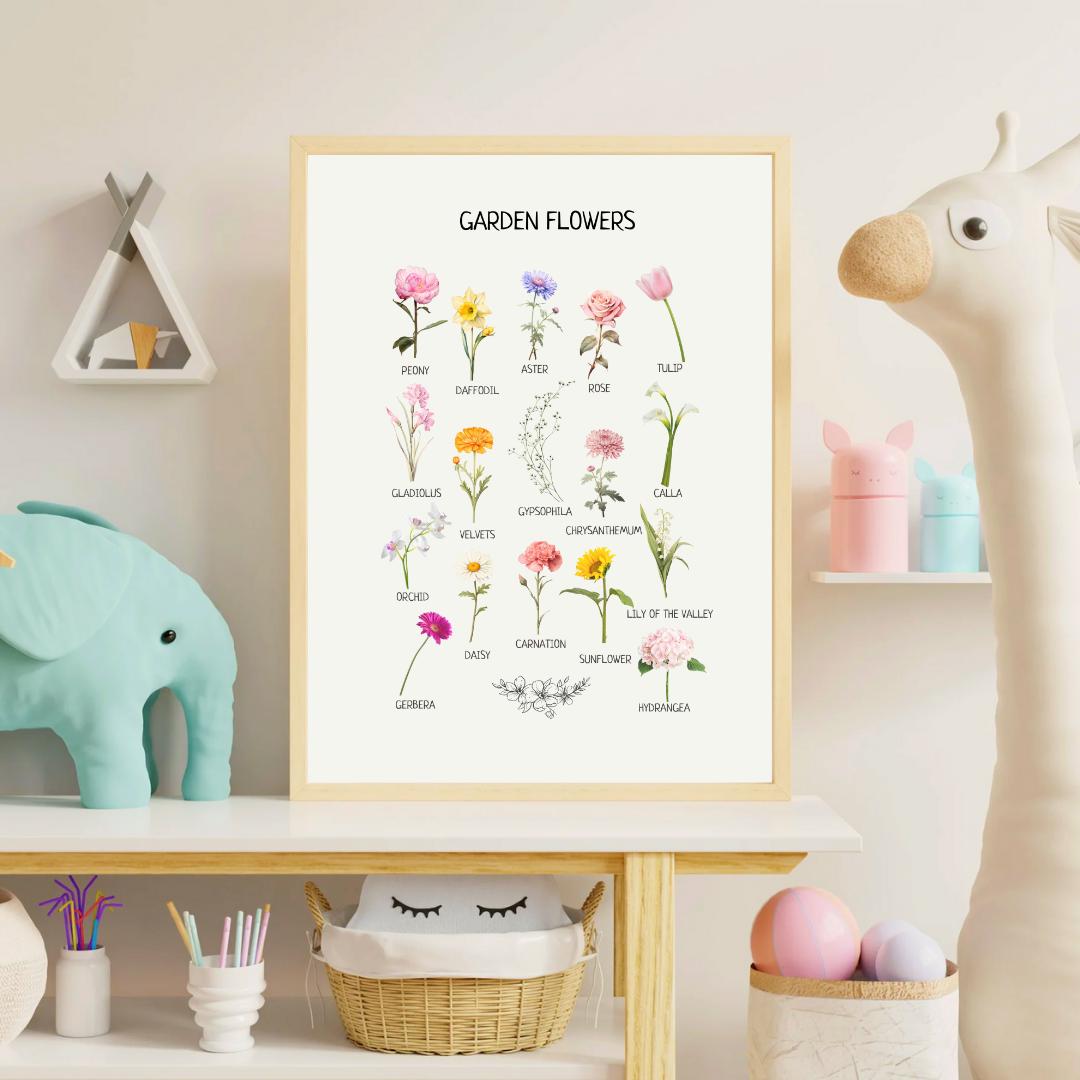 Educational Garden Flowers Poster, Kids Wall Art, Flowers Poster, Montessori Classroom Decor