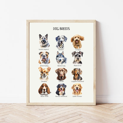 Dog Breeds Poster, Educational Wall Art, Dog Breeds Print, Montessori Material, Classroom Decor, Nursery Room Decor, FRAME NOT INCLUDED