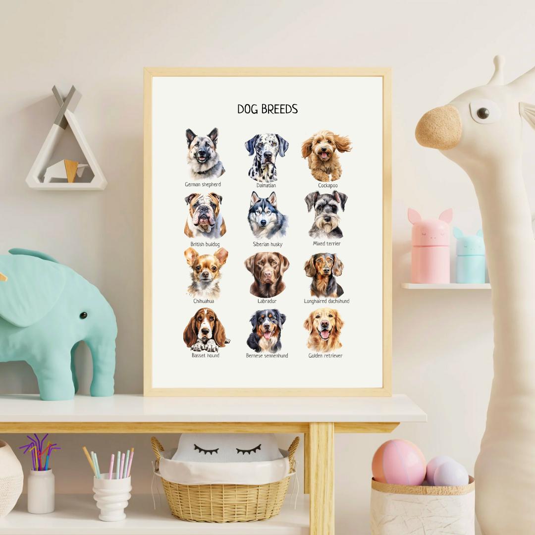 Dog Breeds Poster, Educational Wall Art, Dog Breeds Print, Montessori Material, Classroom Decor, Nursery Room Decor, FRAME NOT INCLUDED