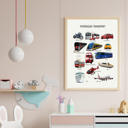 Passenger Transport Poster, Educational Wall Art, Public Transport, Montessori Material, Classroom Decor