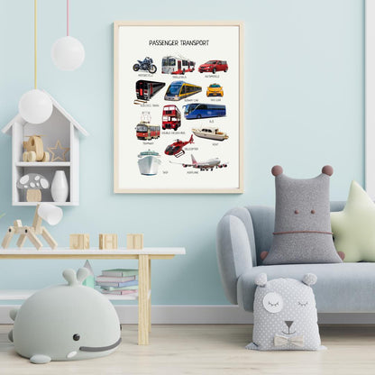 Passenger Transport Poster, Educational Wall Art, Public Transport, Montessori Material, Classroom Decor