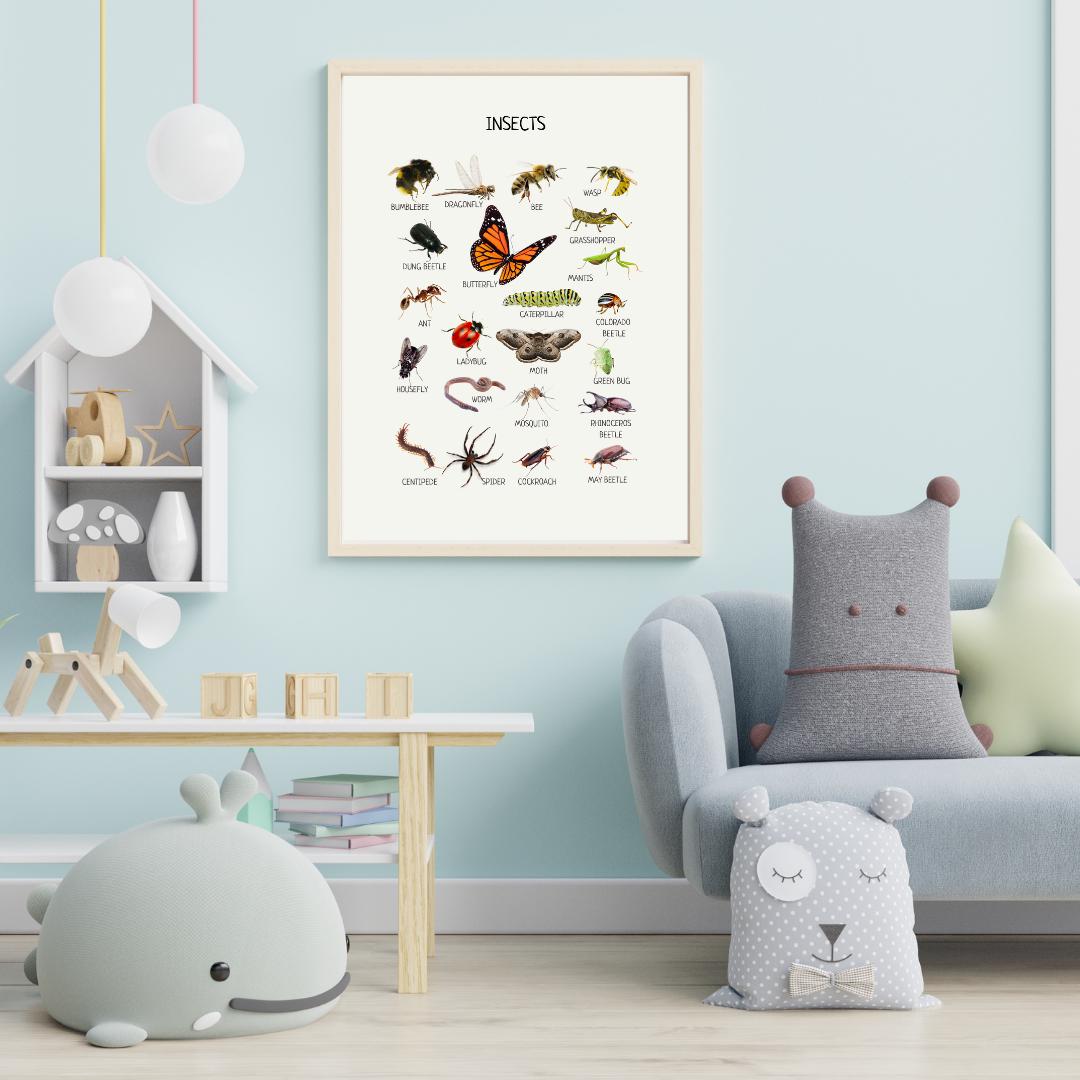 Insects Educational Poster, Montessori Poster, Kids Wall Print Poster, Classroom Decor