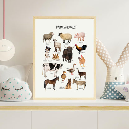 Farm Animals Educational Poster, Montessori Print, Domestic Animals, Classroom Decor