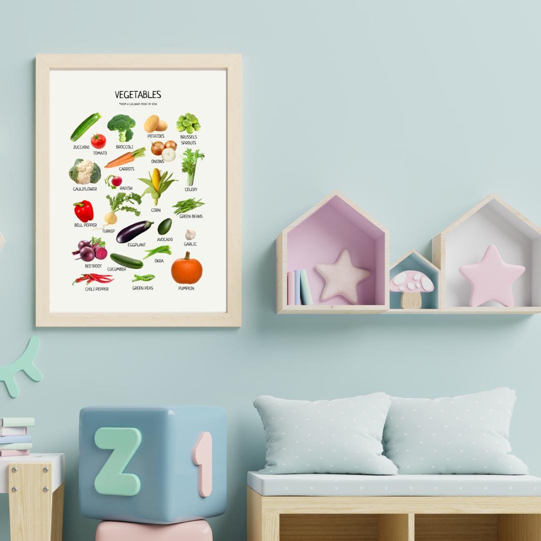 Vegetables Educational Poster, Montessori Printable Wall Art, Vegetables Print, Classroom Decor